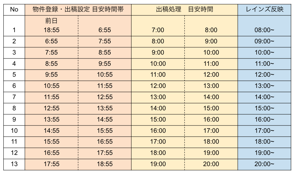 スクリーンショット 2024-11-06 17.09.43.png