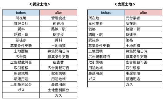 スクリーンショット 2026-08-13 19.46.06.png